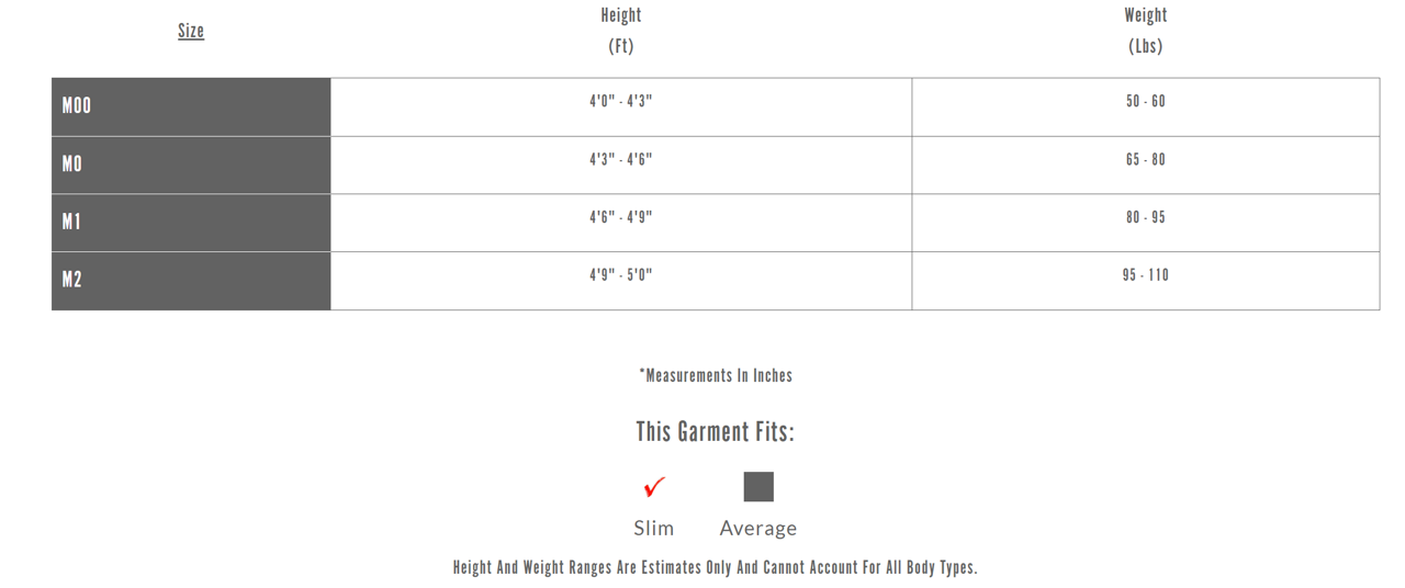 Gracie Rank Pearl Gi (Kids)
