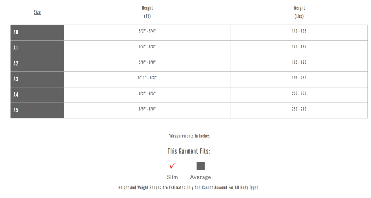 Slim Fit Pearl Gi (Men)